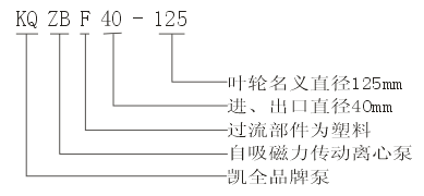 上海凱全泵業