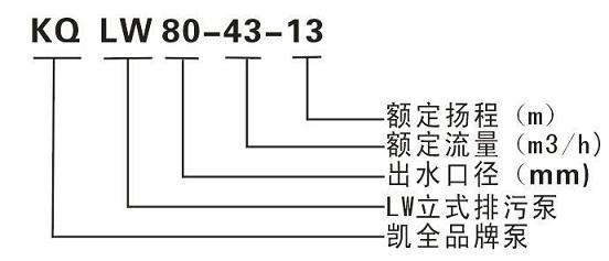 上海凱全泵業(yè)