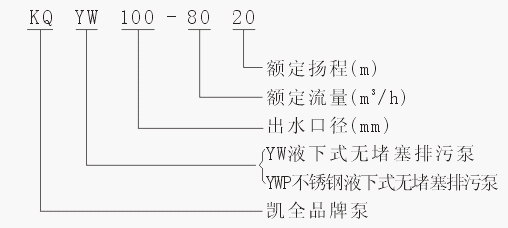 上海凱全泵業(yè)