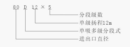 上海凱全泵業